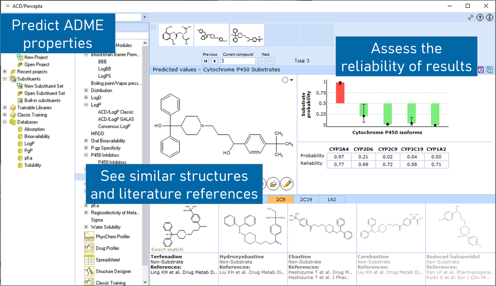 ADME Suite Reviews in 2025